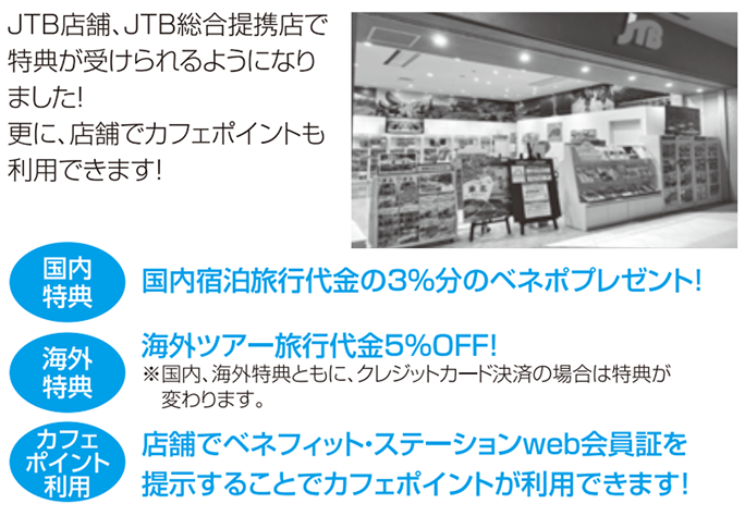 宿泊特典